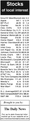10-28 stocks